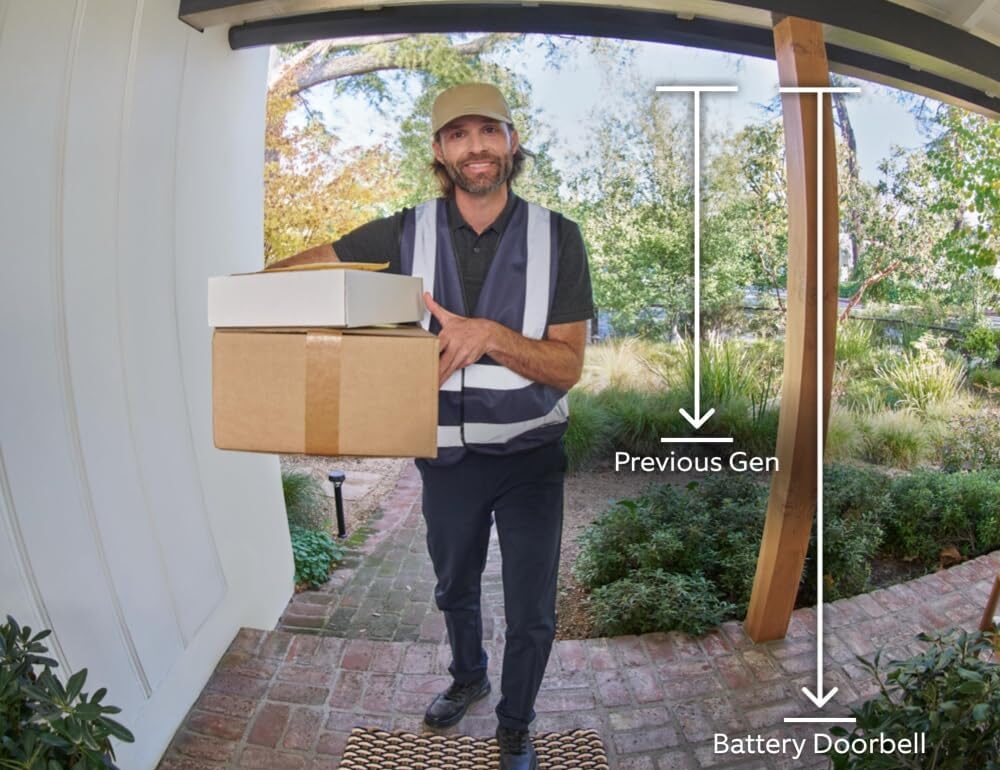 How Ring Doorbell Works?